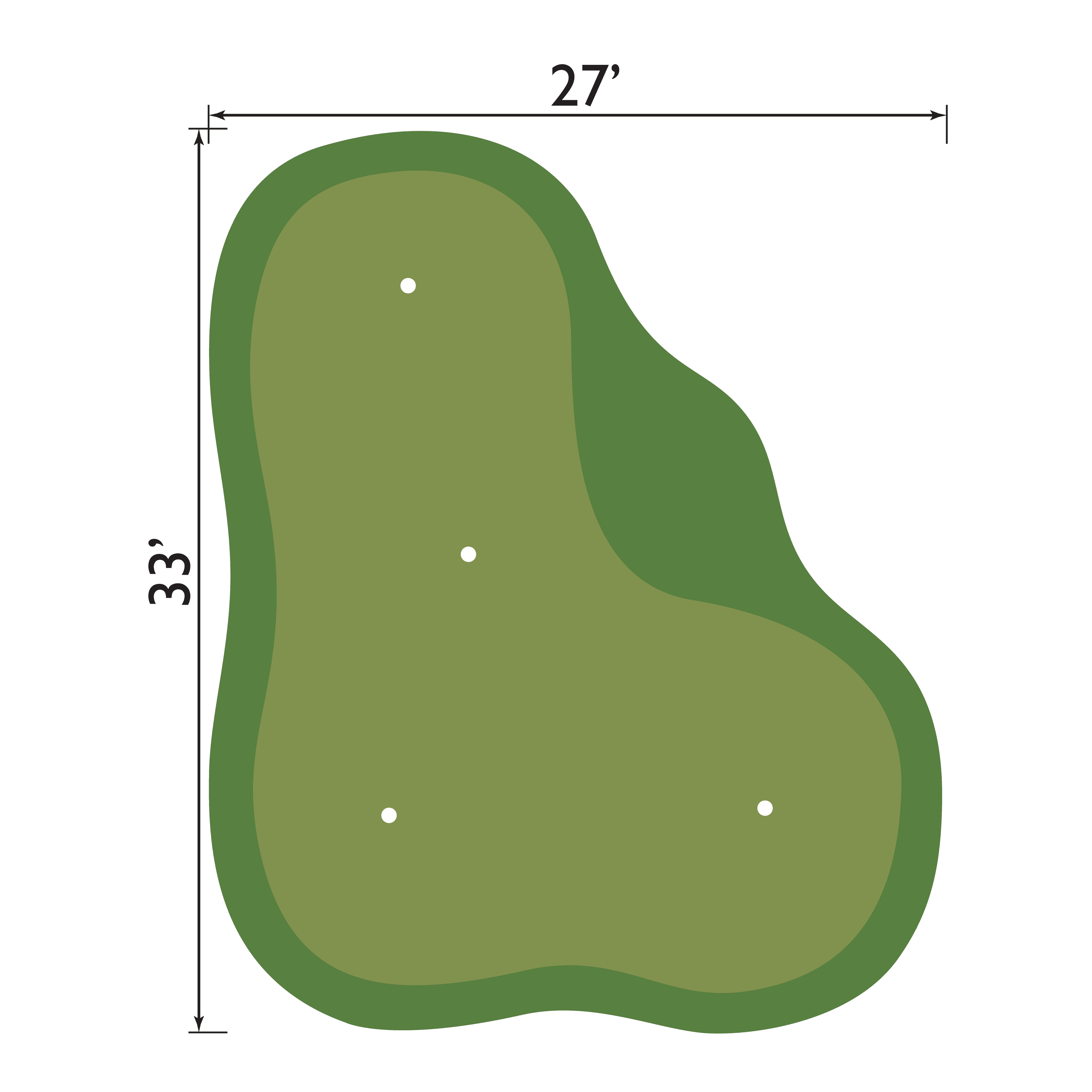 Short Game Green